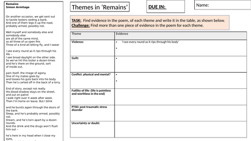 Remains poem Themes based HWK for LA