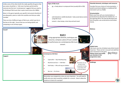 AQA Music GCSE 9-1 Composition: 2019-2020 Brief 3 Starting Point ...