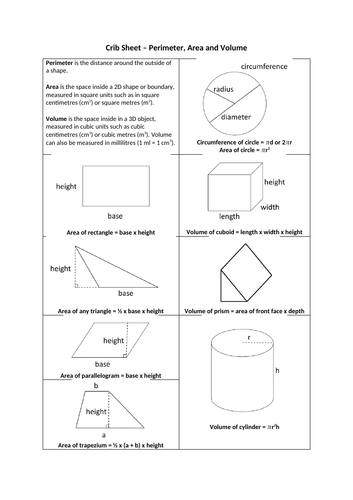 13+ Maths Revision Crib Sheets | Teaching Resources