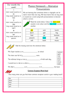 Phase 5 spelling patterns picture
