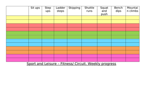 excel fitness cycle