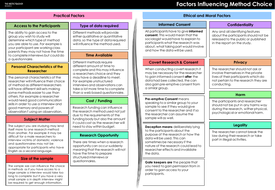 AQA A Level Sociology - Theory and Methods - Factors Affecting Research ...