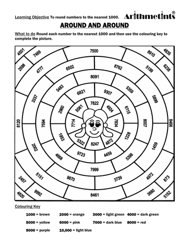 Rounding to One Decimal Place Coloring Puzzle by Arithmetints