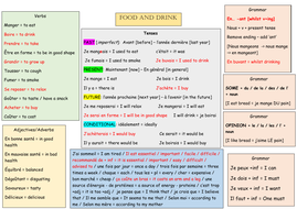 French meal courses picture
