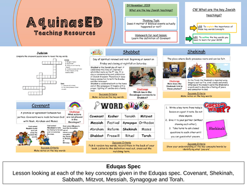 Eduqas Judaism Key Words/Concepts