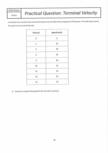 Terminal Velocity - Practical Skills Question