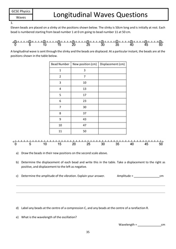 Longitudinal Waves