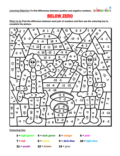 Rounding to One Decimal Place Coloring Puzzle by Arithmetints