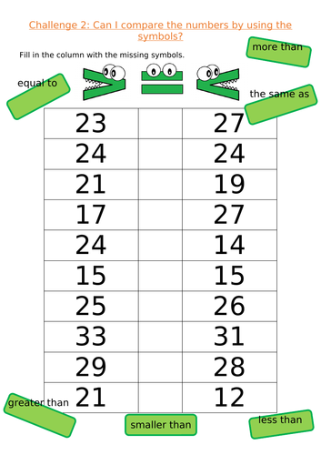 ks1-maths-comparing-numbers-activity-teaching-resources