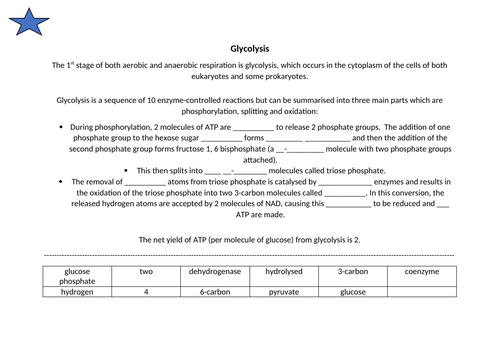 Glycolysis (AQA A-level Biology) | Teaching Resources