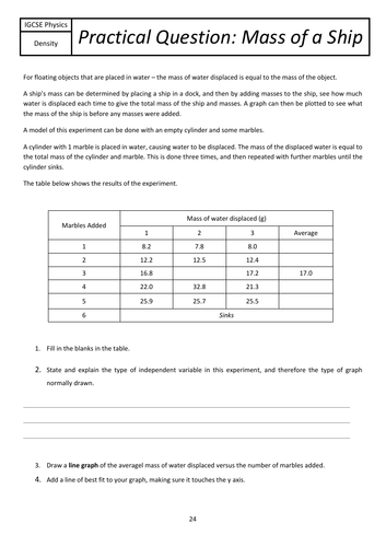 Density Practical Skills Question