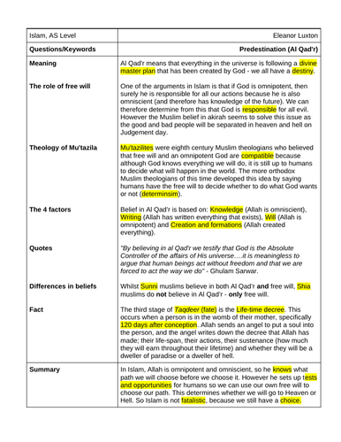 A Level religious studies Islam - Al Qad'r (predestination, 6 beliefs)