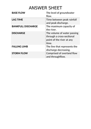 docx, 15.57 KB