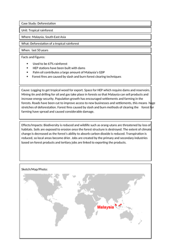 aqa gcse geography malaysia case study