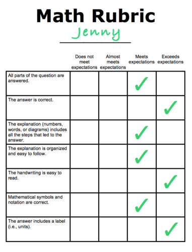 Marking Criteria Template, PLUS Editable Rubrics for Projects ...
