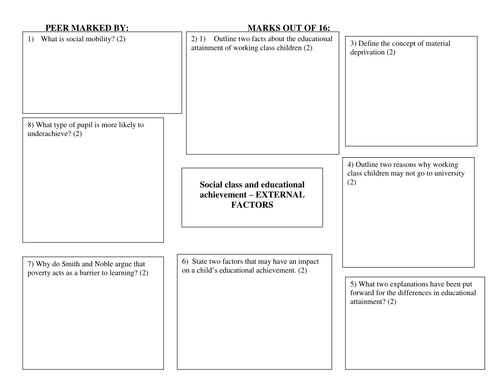 Social Class and education - Sociology | Teaching Resources