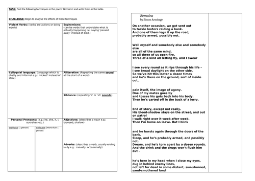 REMAINS storyboard, language analysis and revision tasks | Teaching ...