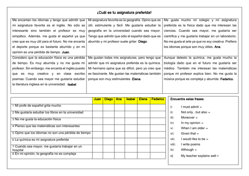 Spanish School Subjects Reading, Translation & opinions: las asignaturas