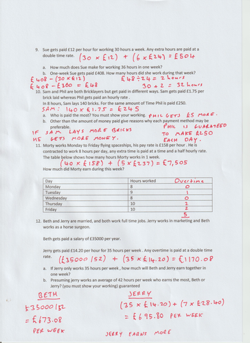 Rates of pay | Teaching Resources