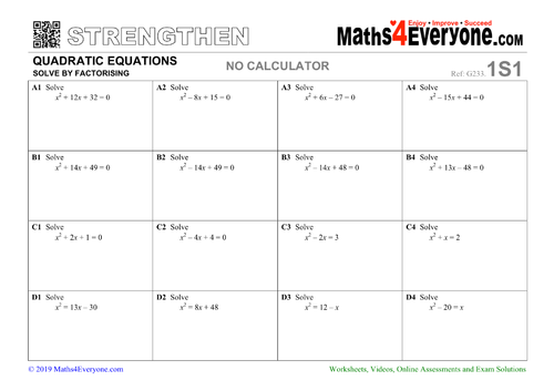 Quadratic Equations - Solve by Factorising (Worksheets with Solutions