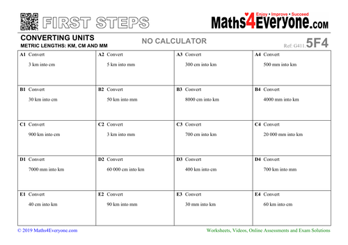 Lengths Conversions - Metric (Worksheets with Solutions) | Teaching