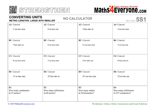 Lengths Conversions - Metric (Worksheets with Solutions) | Teaching