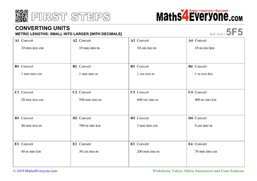 Lengths Conversions - Metric (Worksheets with Solutions) | Teaching