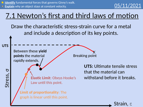 OCR AS level Physics: Newton's first and third law