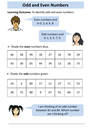 odd and even numbers teaching resources