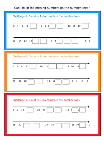 KS1 Maths Missing Number Lines Teaching Resources