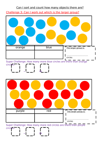 KS1 Maths Counting and Sorting Objects | Teaching Resources