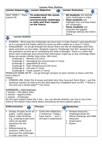 Place Study - Challenges in India (Lessons and resources). | Teaching ...