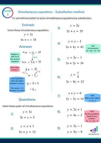 Simultaneous equations by substitution | Teaching Resources