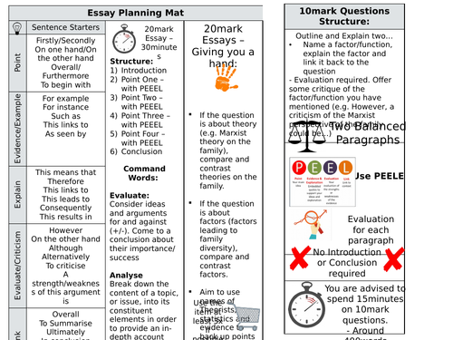 A level sociology model answers image