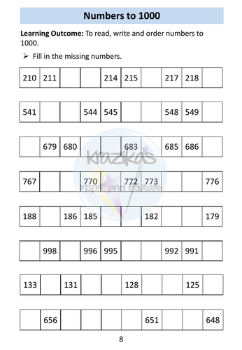 AQA Entry Level 3 Maths: Numbers to 1000 | Teaching Resources