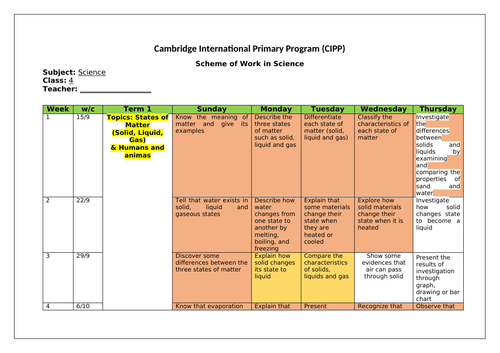 scheme-of-work-in-science-4-teaching-resources