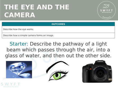 KS3 ~ Year 7 ~ The Eye and The Camera