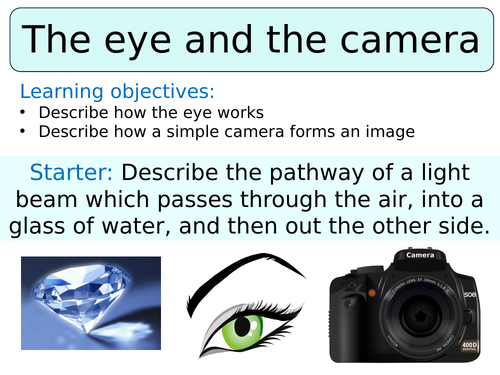 KS3 ~ Year 7 ~ The Eye and The Camera