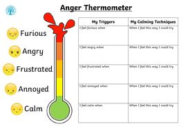 Anger Thermometer Worksheet | Teaching Resources