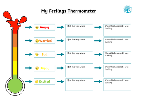 Feelings Thermometer Printable Pdf Free Download
