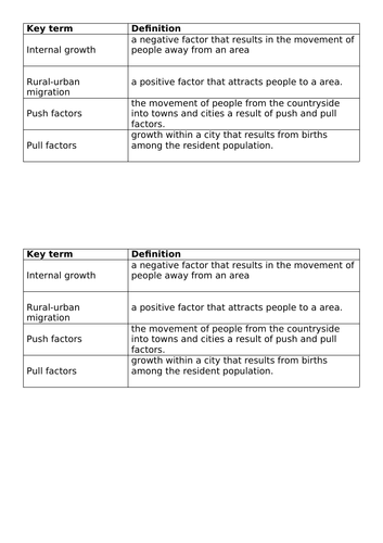 docx, 12.51 KB