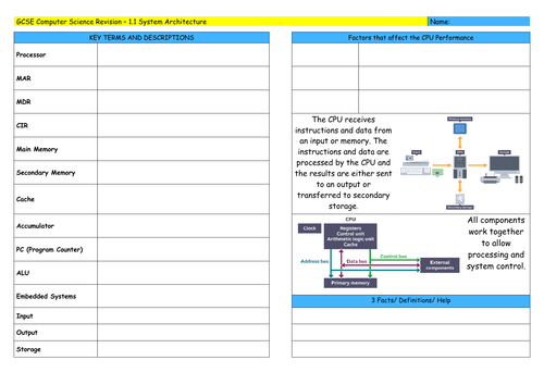 GCSE Computer Science 1.1 System Architecture Revision Sheets ...