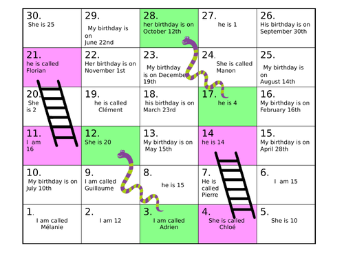 Snakes and ladders | Teaching Resources
