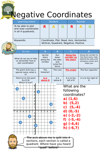 coordinates worksheets teaching resources