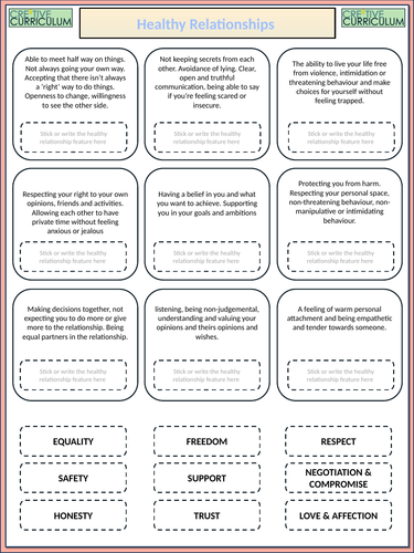 Sexual Assault Relationships Pshe Teaching Resources 1436