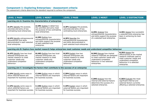 btec coursework guidelines