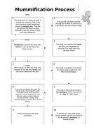 Year 7 Ancient Egypt Mummification | Teaching Resources