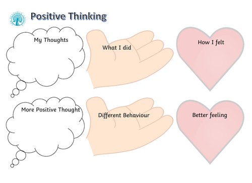 Positive Thinking Worksheet | Teaching Resources