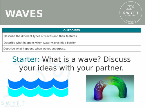 NEW KS3 ~ Year 7 ~ Sound | Teaching Resources