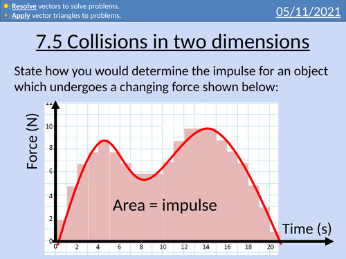 OCR AS level Physics: Collisions in two dimensions